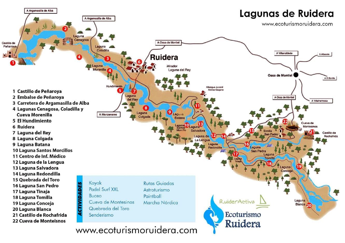 Mapa de las Lagunas de Ruidera